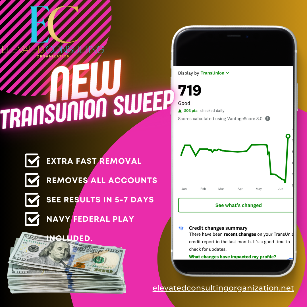 TransUnion Sweep